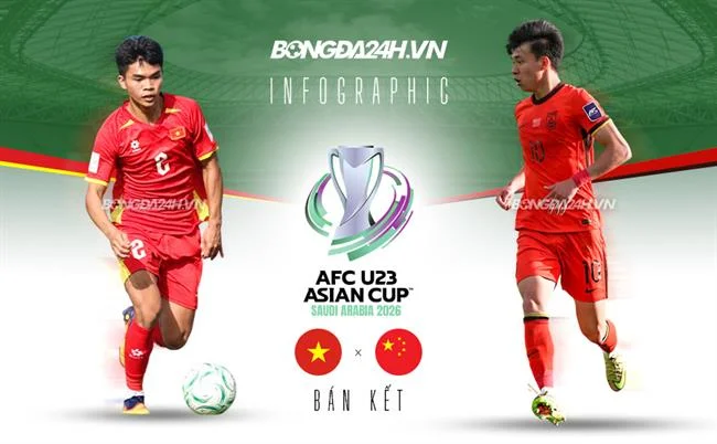 Hình ảnh đặt cược thể thao 90ok game